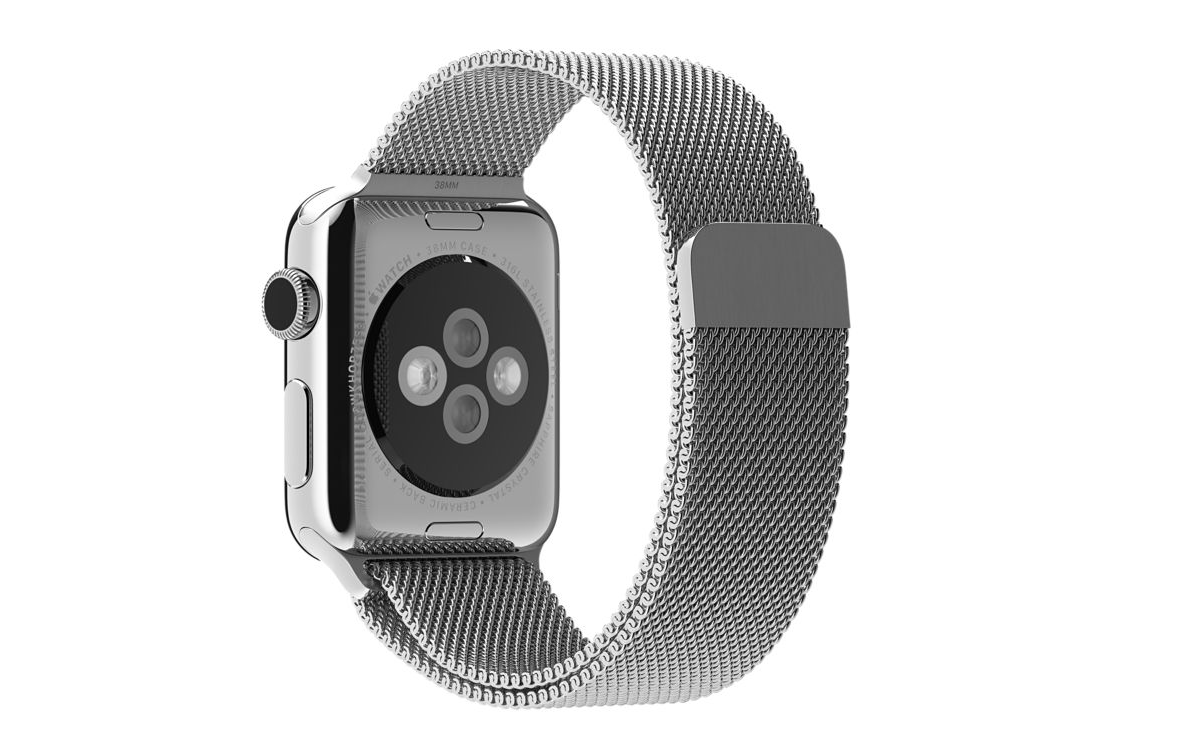 milanese-loop
